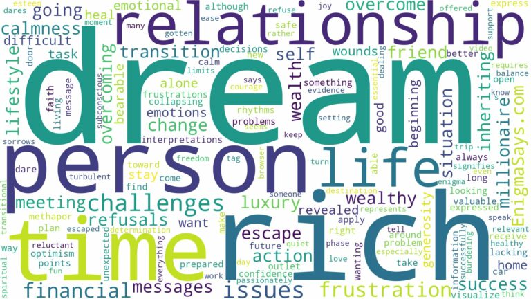 dream about rich person and related dreams with their meanings in a word cloud
