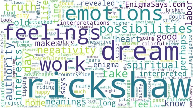 dream about rickshaw and related dreams with their meanings in a word cloud