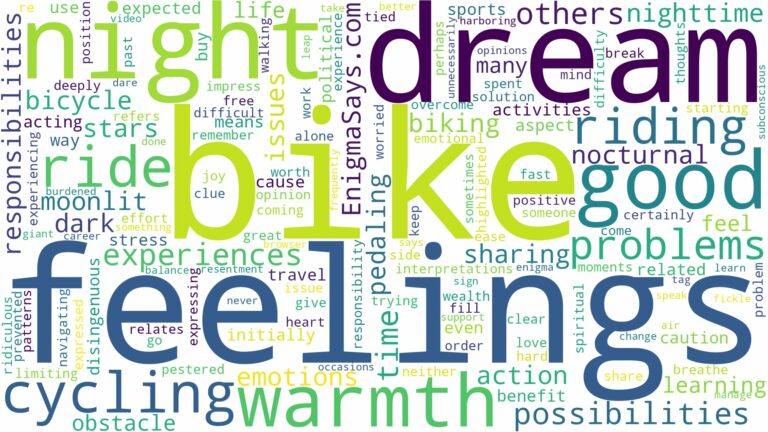 dreaming of riding a bike at night and related dreams with their meanings in a word cloud