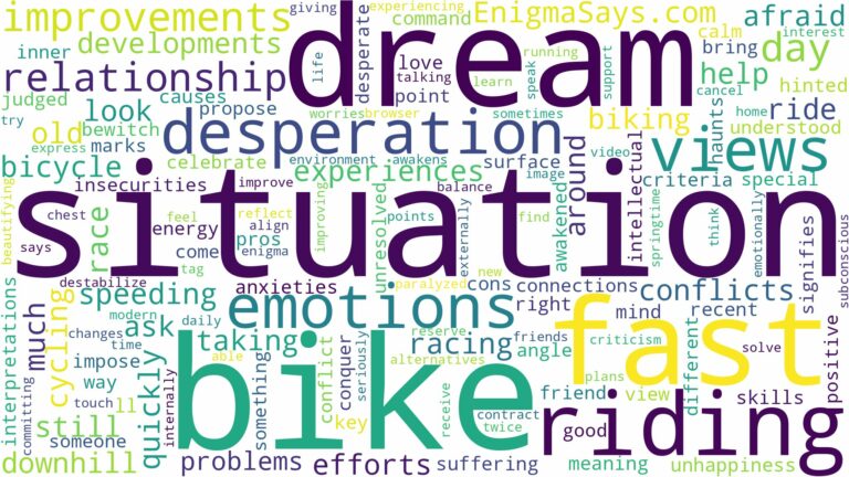 dreaming of riding a bike fast and related dreams with their meanings in a word cloud