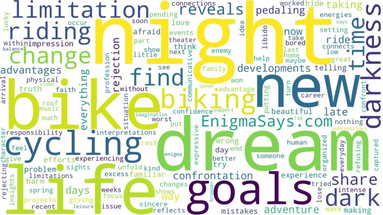 dreaming of riding a bike in the dark and related dreams with their meanings in a word cloud