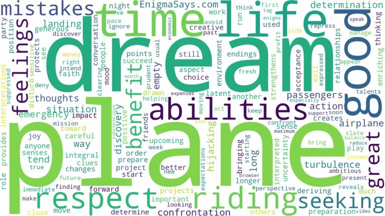 dream of riding a plane and related dreams with their meanings in a word cloud