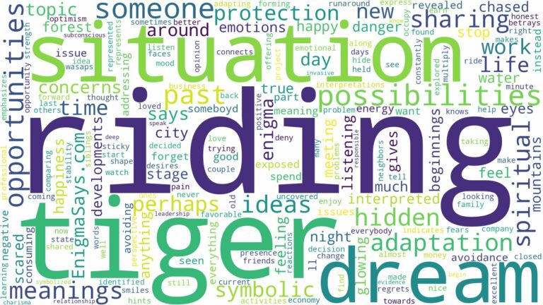 dream of riding a tiger and related dreams with their meanings in a word cloud