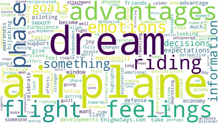dream of riding airplane and related dreams with their meanings in a word cloud