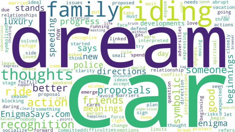 dream of riding car and related dreams with their meanings in a word cloud