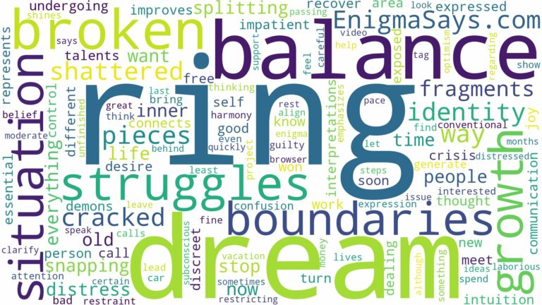 dream of ring broken and related dreams with their meanings in a word cloud