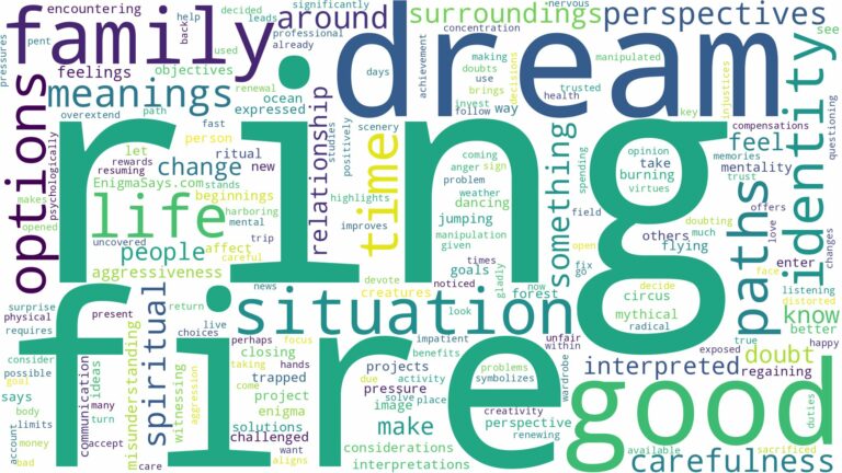 dream of ring of fire and related dreams with their meanings in a word cloud