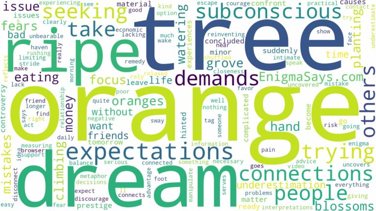 dream about ripe orange tree and related dreams with their meanings in a word cloud