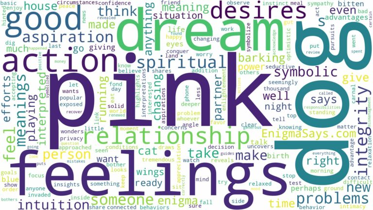 dream about a pink dog and related dreams with their meanings in a word cloud