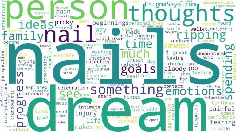 dream of ripping nails off and related dreams with their meanings in a word cloud