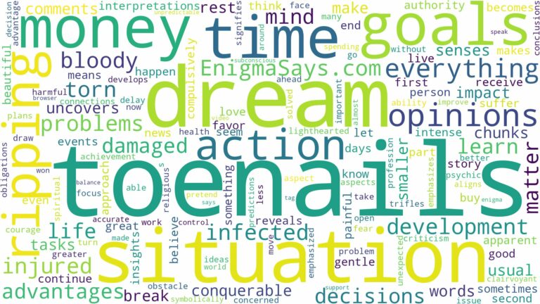 dream of ripping off toenails and related dreams with their meanings in a word cloud