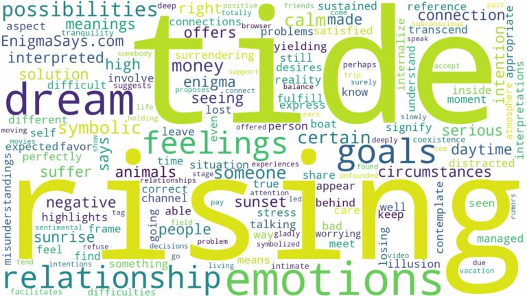 dream of rising tide and related dreams with their meanings in a word cloud