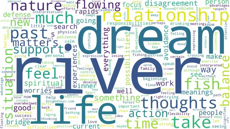 dream about river and related dreams with their meanings in a word cloud