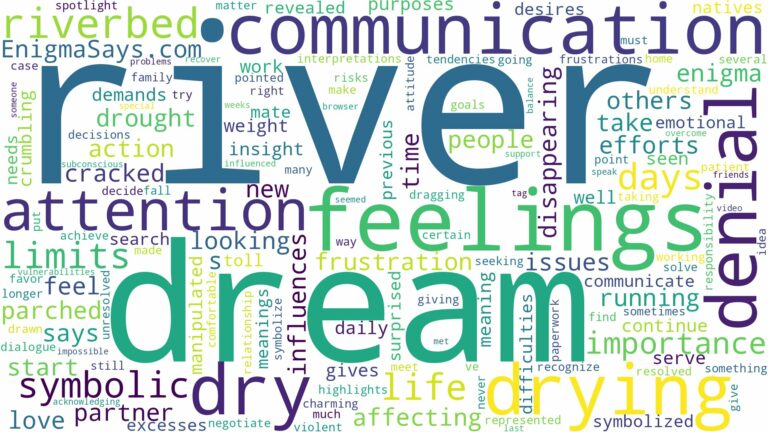 dreaming of river drying up and related dreams with their meanings in a word cloud