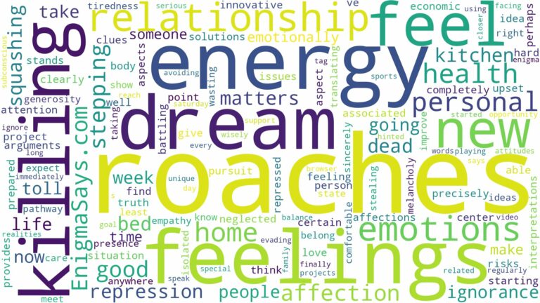 dreams about roaches and killing them and related dreams with their meanings in a word cloud