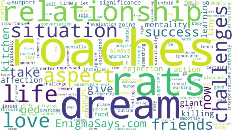 dreams about roaches and rats and related dreams with their meanings in a word cloud