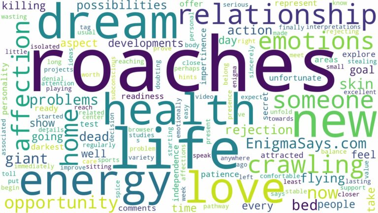 dreams about roaches crawling on you and related dreams with their meanings in a word cloud
