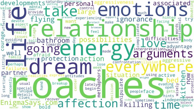 dreams about roaches everywhere and related dreams with their meanings in a word cloud