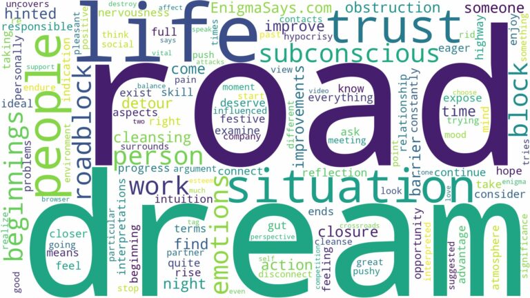 dream about road block and related dreams with their meanings in a word cloud