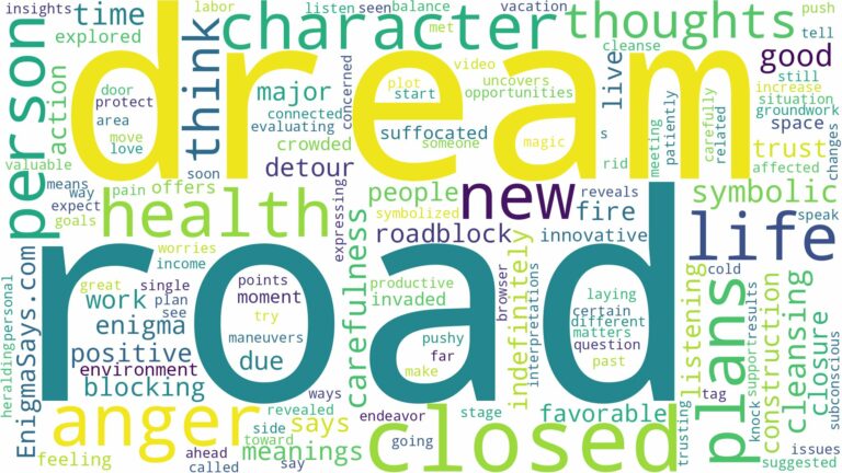 dream about road closed and related dreams with their meanings in a word cloud