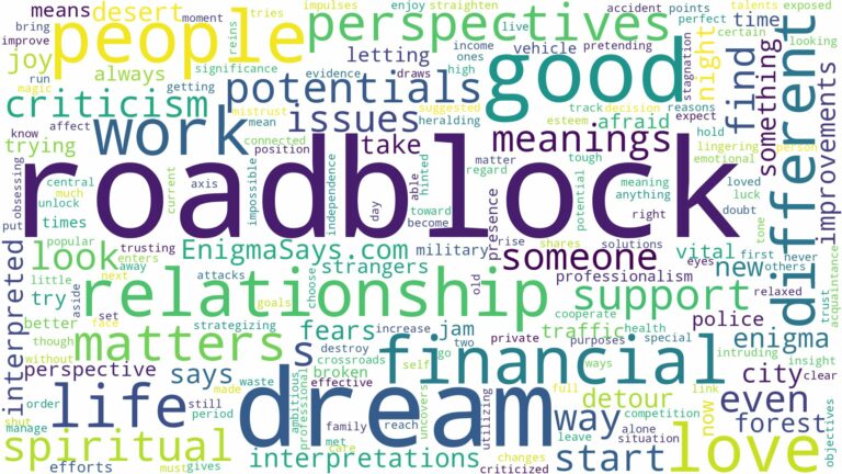 dream about roadblock and related dreams with their meanings in a word cloud