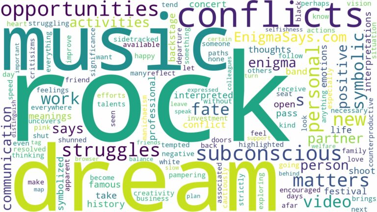 dream about rock music and related dreams with their meanings in a word cloud