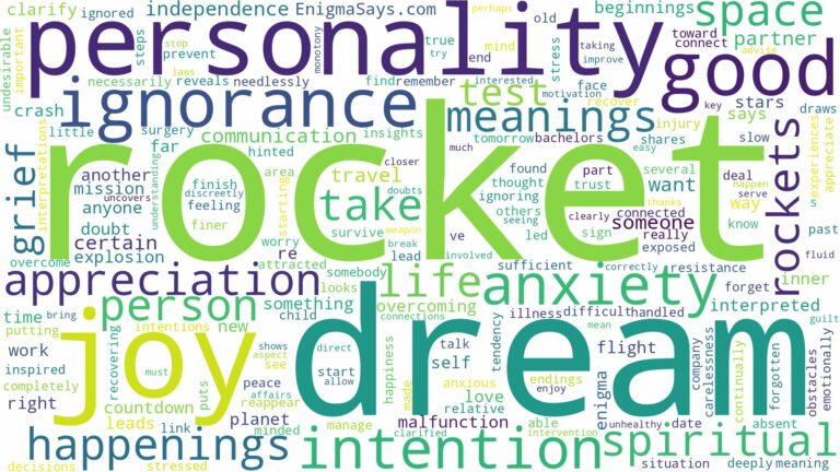 dream about rocket and related dreams with their meanings in a word cloud