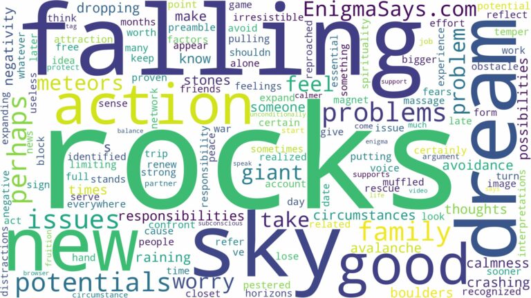 dreams about rocks falling from the sky and related dreams with their meanings in a word cloud