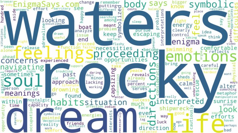 dream about rocky waters and related dreams with their meanings in a word cloud