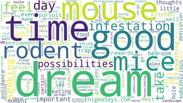 dream about rodent infestation and related dreams with their meanings in a word cloud