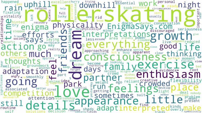 dream of rollerskating and related dreams with their meanings in a word cloud