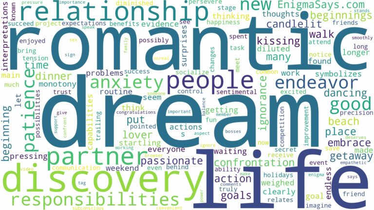 dream about romantic relationship and related dreams with their meanings in a word cloud