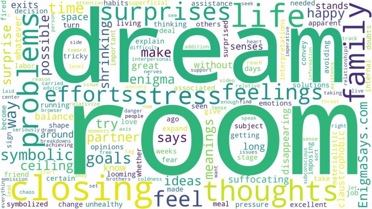 dreaming of room closing in and related dreams with their meanings in a word cloud