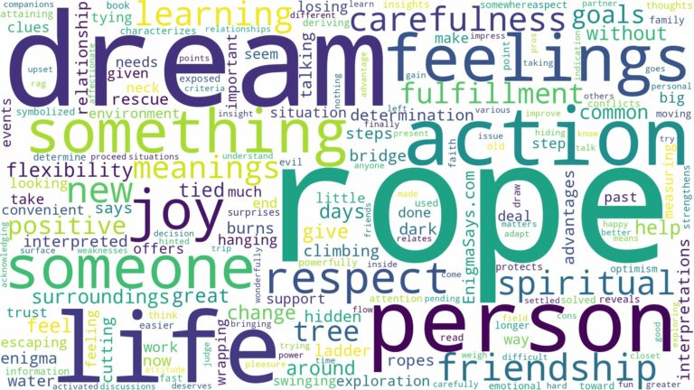 dream about rope and related dreams with their meanings in a word cloud
