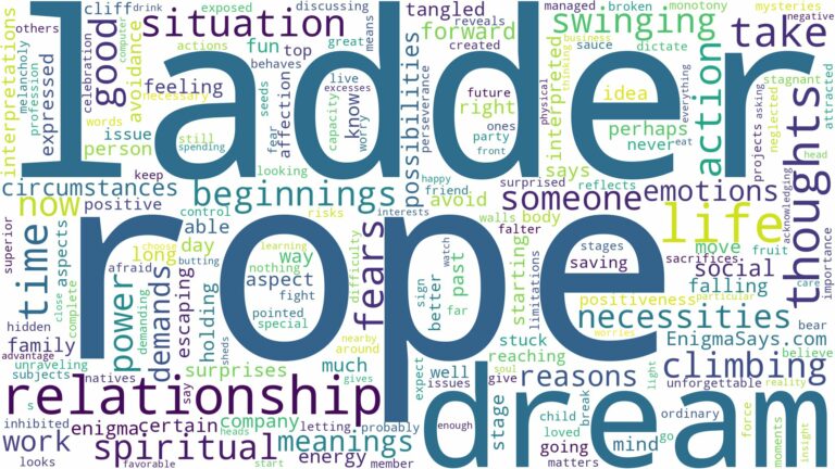 dream about rope ladder and related dreams with their meanings in a word cloud