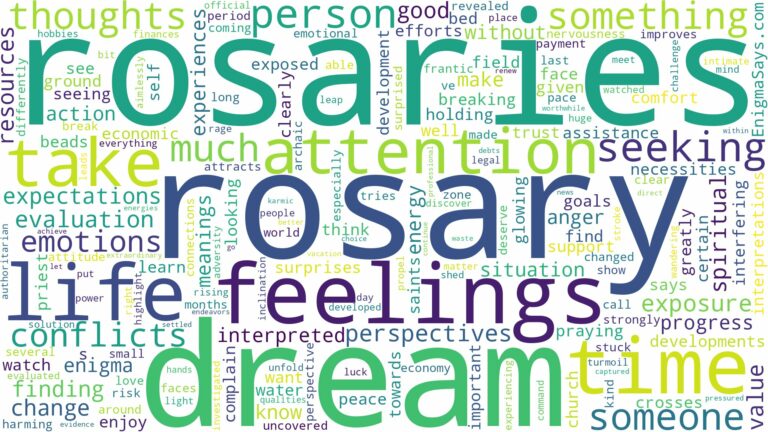 dream about rosary and related dreams with their meanings in a word cloud
