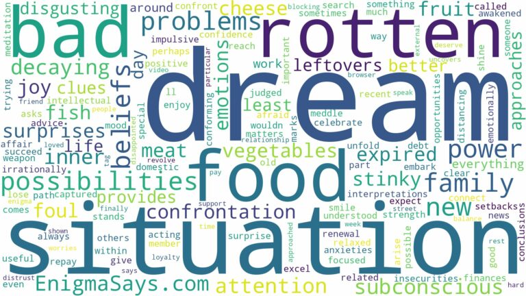 dream about rotten food and related dreams with their meanings in a word cloud