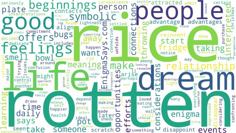 dream about rotten rice and related dreams with their meanings in a word cloud