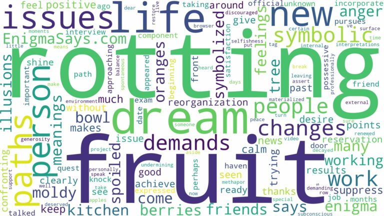 dream of rotting fruit and related dreams with their meanings in a word cloud