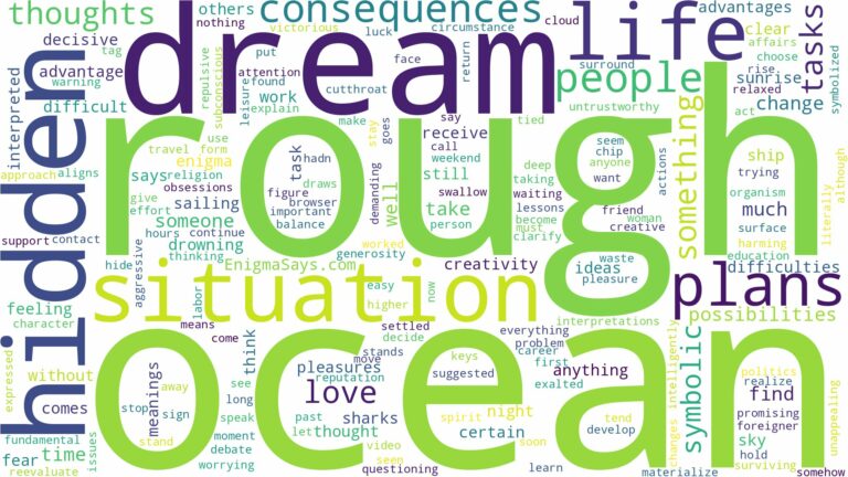 dream about rough ocean and related dreams with their meanings in a word cloud