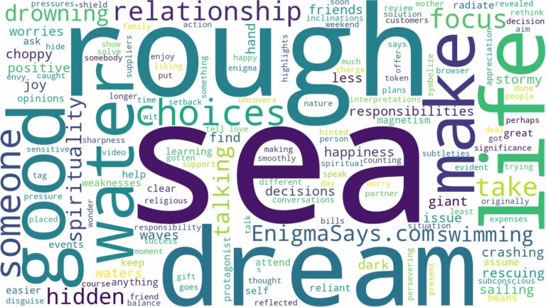 dream about rough sea water and related dreams with their meanings in a word cloud