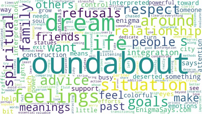 dream about roundabout and related dreams with their meanings in a word cloud