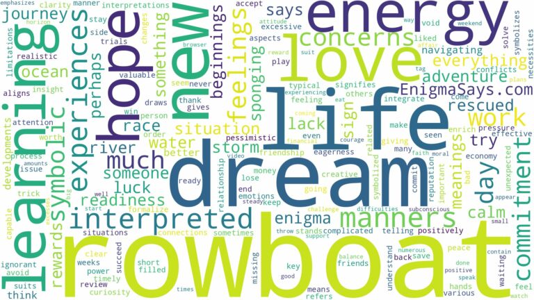 dream about rowboat and related dreams with their meanings in a word cloud