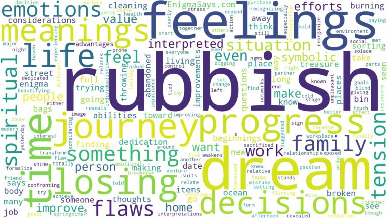 dream about rubbish and related dreams with their meanings in a word cloud