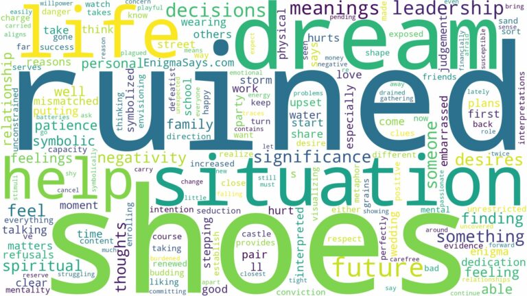 dream about ruined shoes and related dreams with their meanings in a word cloud
