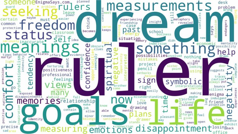 dream about ruler and related dreams with their meanings in a word cloud
