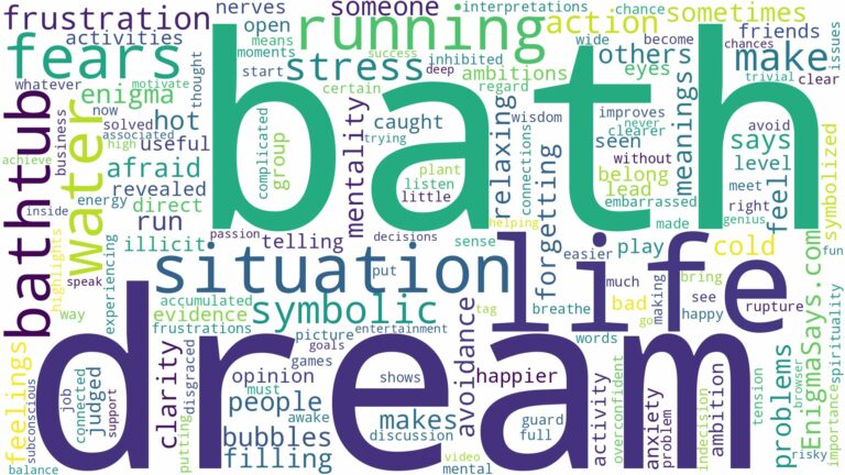 dream of running a bath and related dreams with their meanings in a word cloud