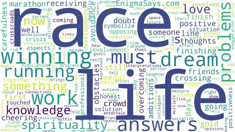 dreaming of running a race and winning and related dreams with their meanings in a word cloud