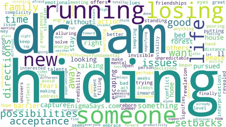 dreaming of running and hiding from someone and related dreams with their meanings in a word cloud