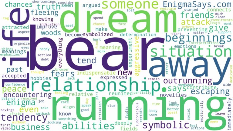 dreaming of running away from bear and related dreams with their meanings in a word cloud